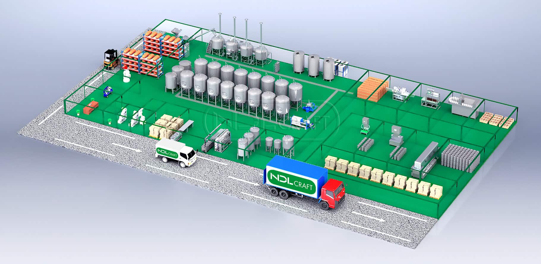 WHAT IS INCLUDED IN A TURNKEY BREWERY PROJECT? - NDL CRAFT